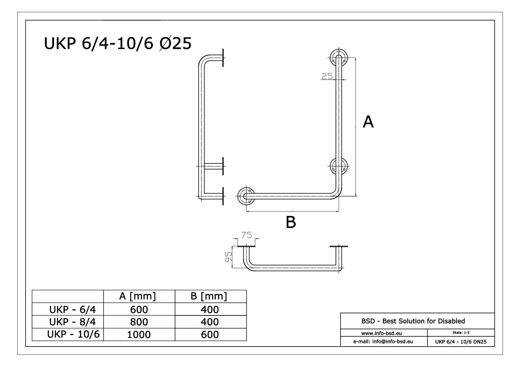 uchwyt katowy prawy 90 stopni dla niepelnosprawnych seria simply UKP fi25 BSD - dane techniczne