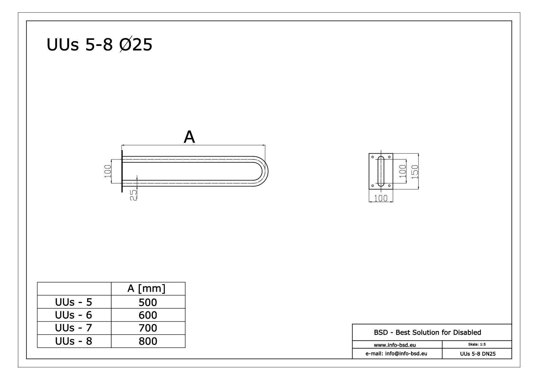 uchwyt umywalkowy WC staly dla niepelnosprawnych seria simply UUs fi25 BSD - dane techniczne