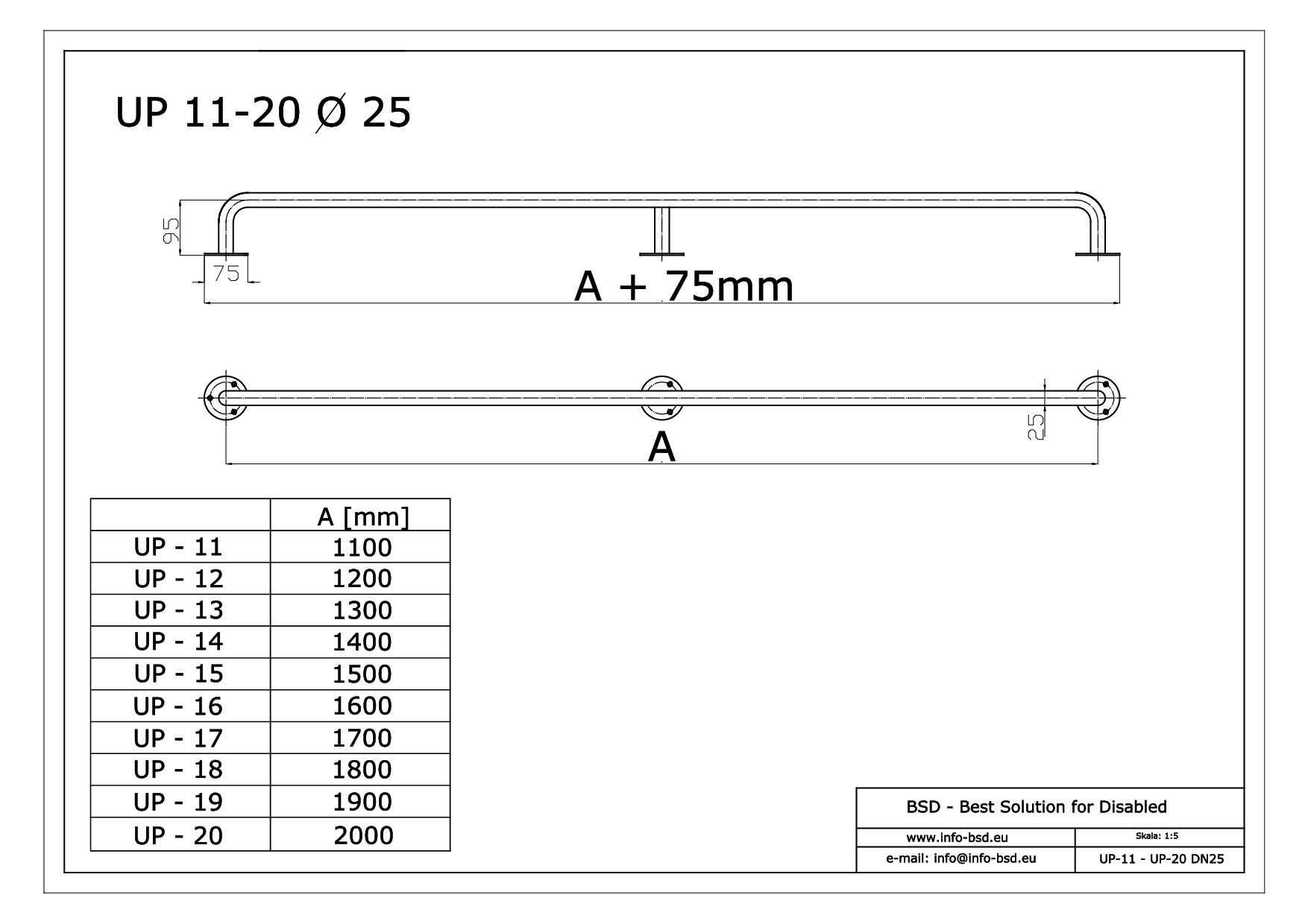 uchwyt prosty dla niepelnosprawnych seria simply UP 11-20 fi25 BSD - dane techniczne