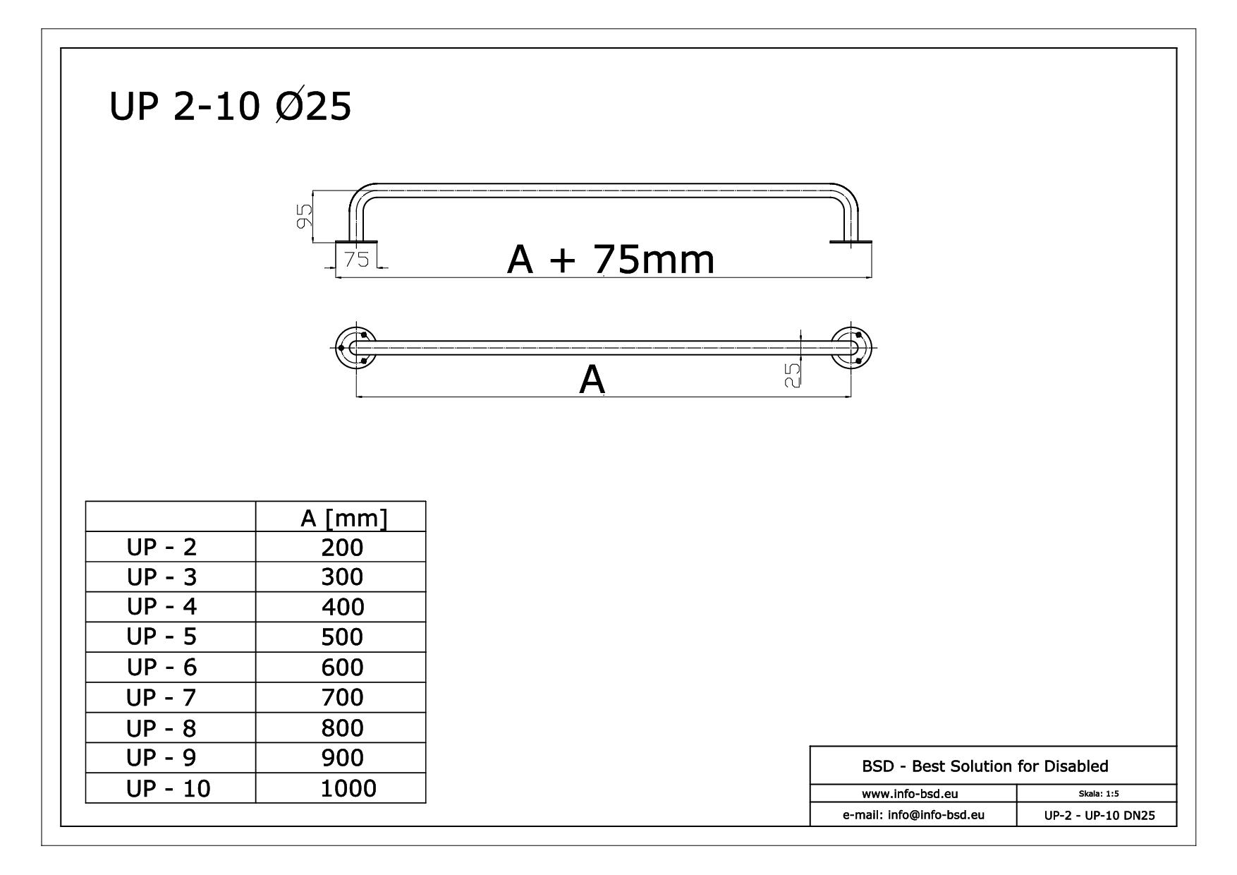 uchwyt prosty dla niepelnosprawnych seria simply UP 3-10 fi25 BSD - dane techniczne